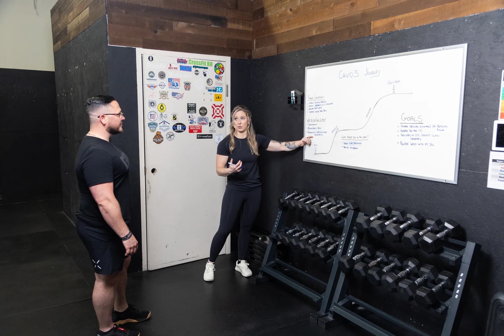 A coach mapping a client's goals and limitations on a whiteboard